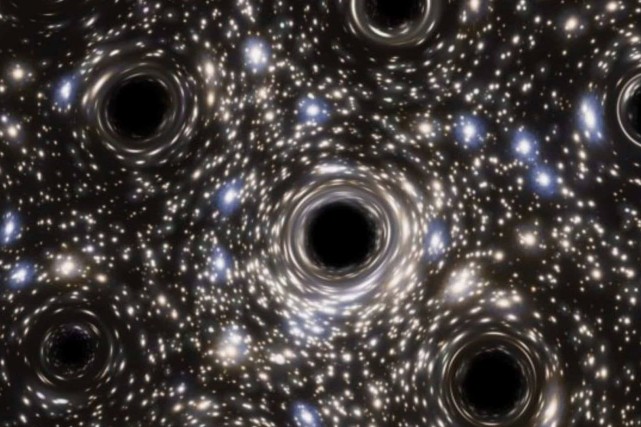 Evrendeki kara delikler