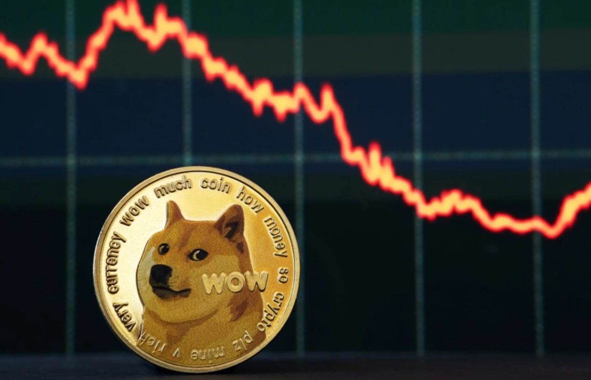 Ethereum ve Altcoinlerde Sert Satış: Dogecoin %10 Düştü