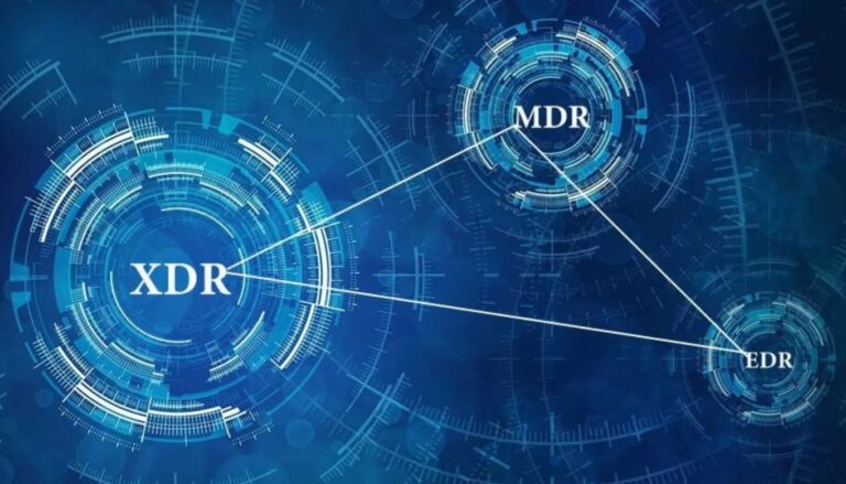 XDR vs EDR vs MDR: 2026’da Hangisi Gerçekten Daha Etkili?