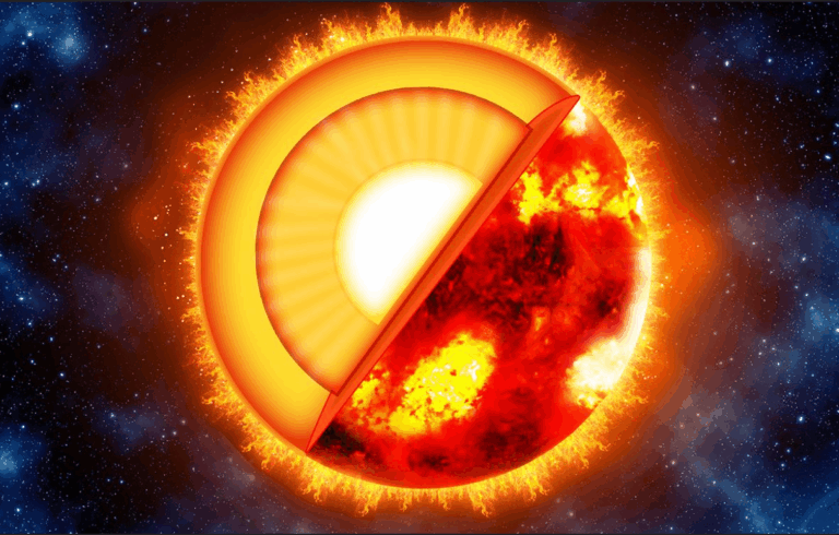 30 Yıllık Veriyle Güneşin Manyetik Kalbi Ortaya Çıktı