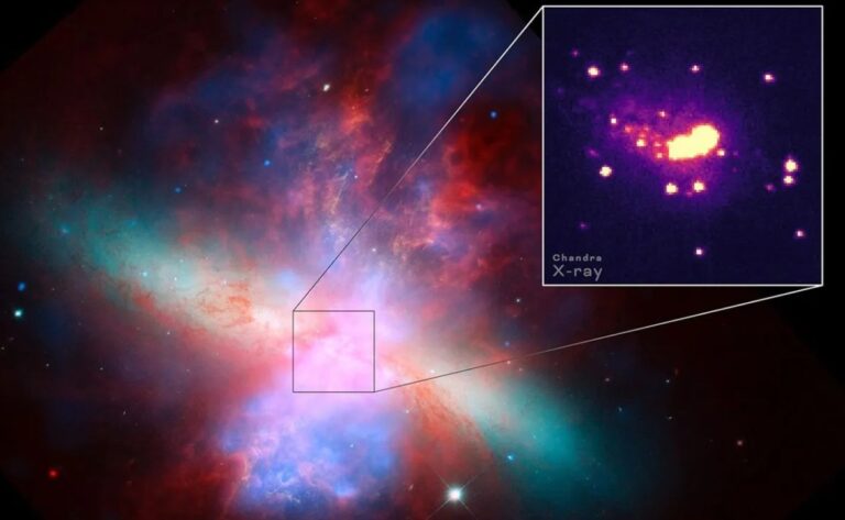 Galaktik Fırtına: Rüzgarlar Saatte 2 Milyon Mil Hızla Esiyor