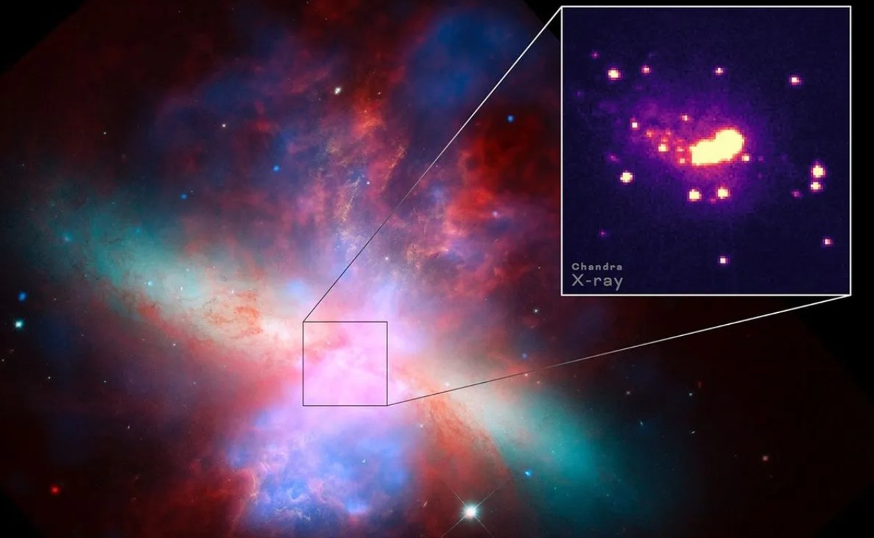 Galaktik Fırtına: Rüzgarlar Saatte 2 Milyon Mil Hızla Esiyor