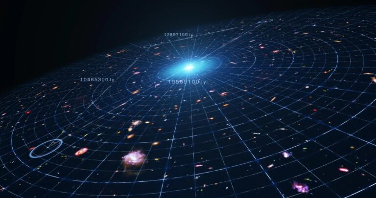 NASA’dan Şaşırtan İddia: Güneş Sisteminde Gizli Bir Beşinci Kuvvet