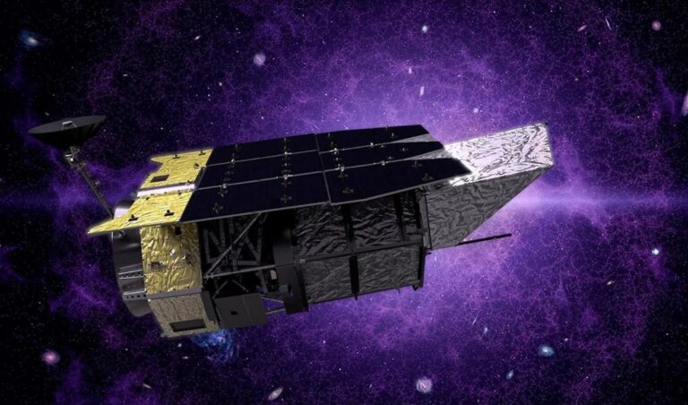 NASA’nın Roman Uzay Teleskobu: Astronomide Yeni Bir Çağ