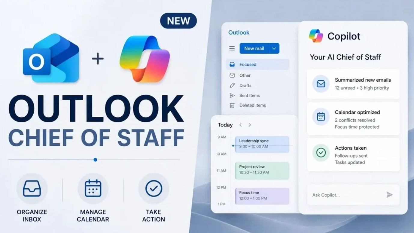 Outlook Copilot ile Gelen Kutusu Yönetiminde Yeni Dönem
