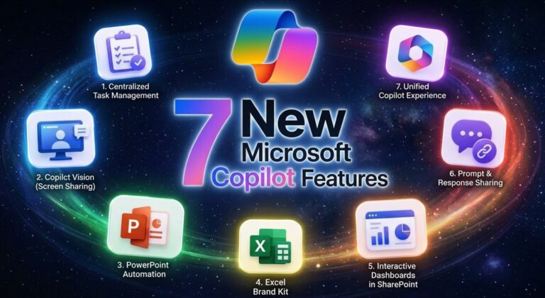 Microsoft Copilot’ta 7 Yeni Özellik: Görev Yönetimine Entegre